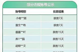 勇士今日93投52中 科尔：这感觉像是最好版本的我们